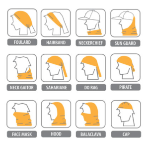 how-to-wear